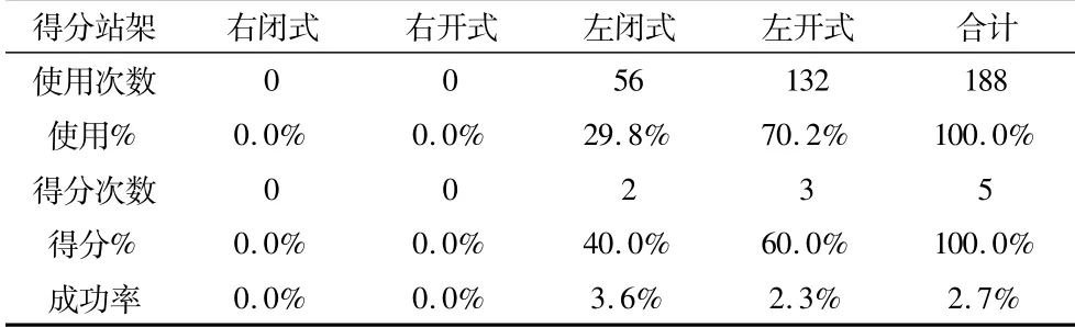 九游官网pc-比赛评论:技术分析与战术解读