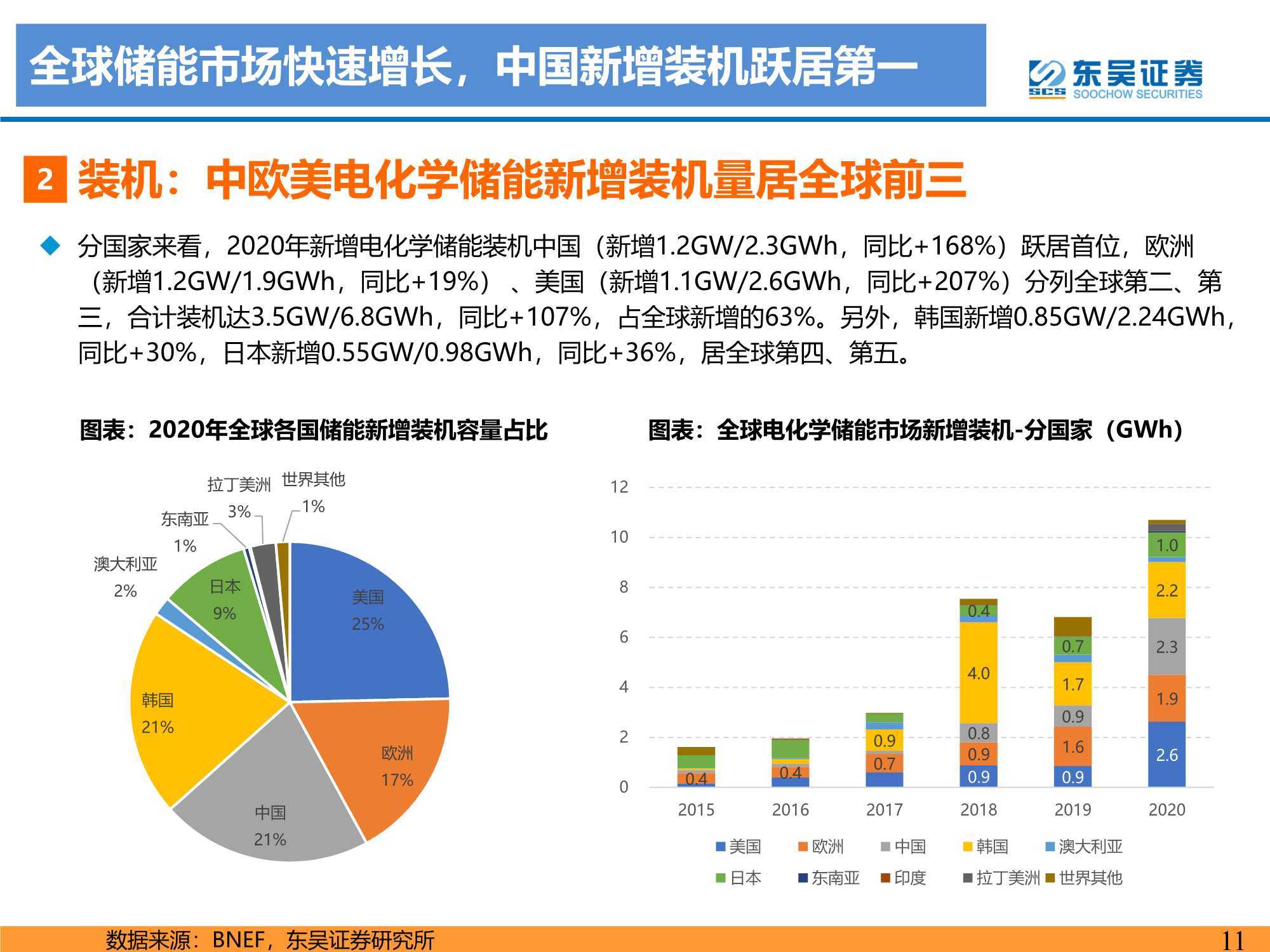 包含中国足球产业“智能制造”步伐加快，开启行业新时代的词条
